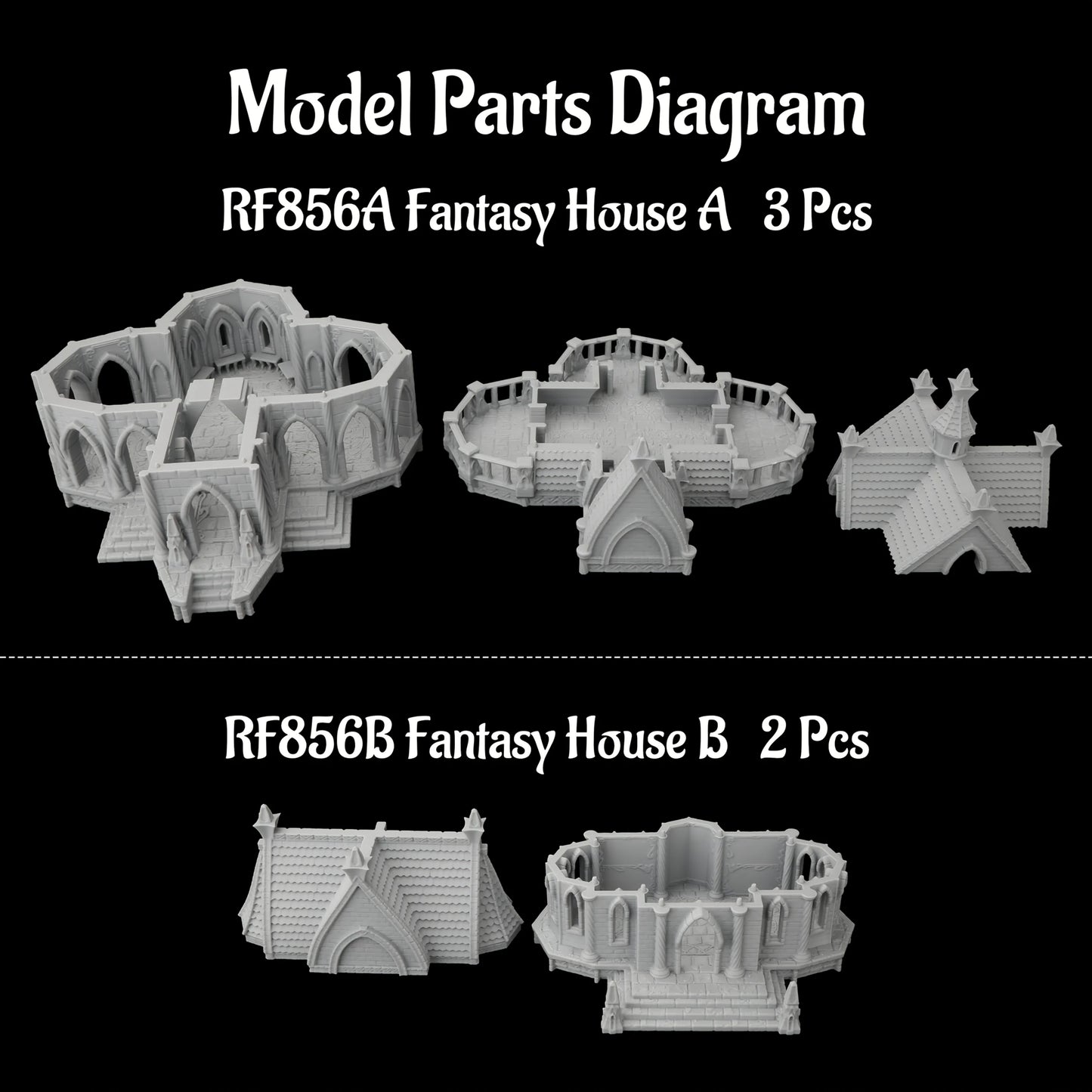 Miniature di scena fantasy Otaku Family Store, set terrain per giochi di ruolo da tavolo con case, alberi e ambientazioni dettagliate
